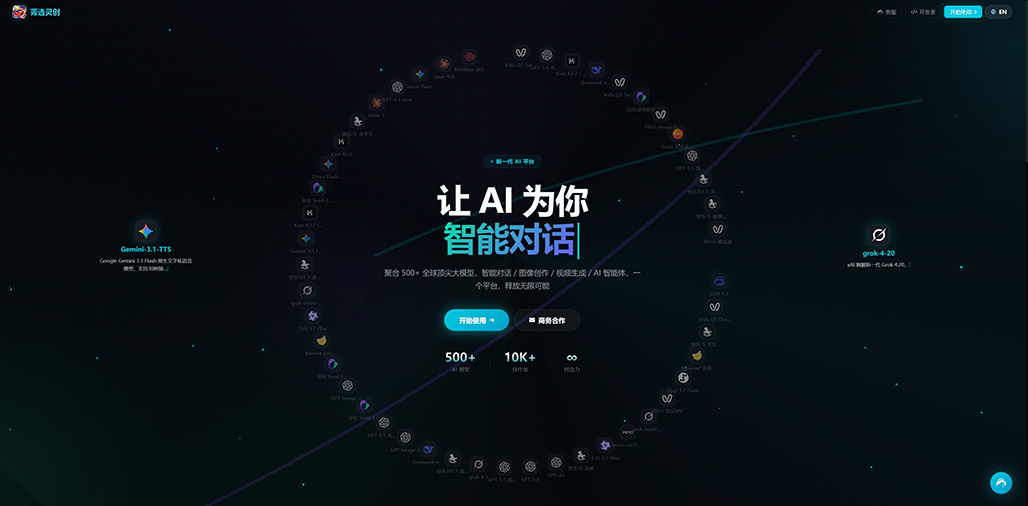 AIGC测评